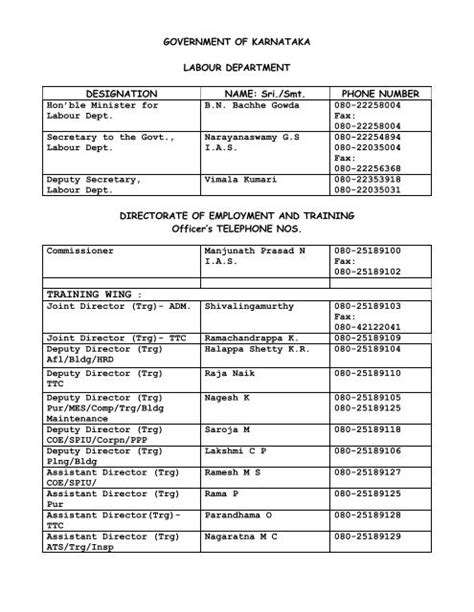 opms time table|Directorate of Employment & Training.